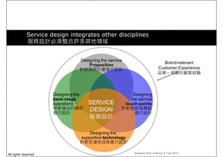 Service design integrates other disciplines
服務設計必須整合許多其他領域
Designing the service
Proposition
針對服務計畫進行設計
Designing
the service
touch-points
Designing the
back-stage
operations SERVICE
Brand-relevant
Customer Experience
品牌 – 相關的顧客經驗
touch-points
針對服務接觸點
進行設計
operations
針對後台的運作
進行設計
Designing the
supportive technology
針對支援性技術進行設計
SERVICE
DESIGN
服務設計
Adapted from: Patricio & Fisk 2012All rights reserved
 