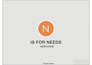 N是需求的縮寫
All rights reserved
 