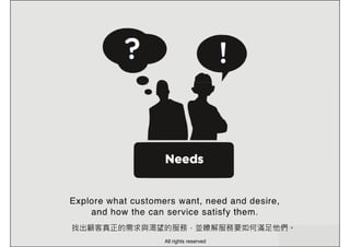 找出顧客真正的需求與渴望的服務，並瞭解服務要如何滿足他們。
All rights reserved
 
