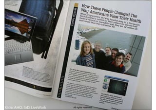 Kilde: AHO, IxD, LiveWork All rights reserved
 