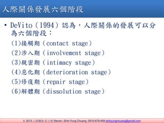 ? 2013 HPS fʿ Steven, Shih-Yung Chuang 0910-879-469 shihyungchuang@gmail.com
? DeVito1994J飬HPSİlչԷ
AΣ
(1)|ڣcontact stage
(2)ڣinvolvement stage
(3)Hڣintimacy stage
(4)ڣdeterioration stage
(5)ޏڣrepair stage
(6)wڣdissolution stage
HPSlչA
 