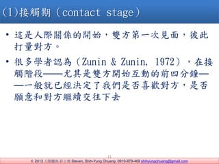 ? 2013 HPS fʿ Steven, Shih-Yung Chuang 0910-879-469 shihyungchuang@gmail.com
11
(1)|ڣcontact stage
? @HPS_ʼpһҊ棬˴

? ܶWJ飨Zunin & Zunin, 1972ڽ
|AΡp_ʼӵǰķ犡
һѽQ҂ǷϲgǷ
͌^mȥ
 
