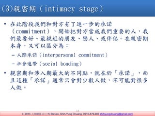 ? 2013 HPS fʿ Steven, Shih-Yung Chuang 0910-879-469 shihyungchuang@gmail.com
13
(3)Hڣintimacy stage
? ڴA҂͌MһĳZ
commitment_ʼь҂Ҫˣ
ҪáHѡˡHH
ֿԅ^֞U
C HZinterpersonal commitment
C Bsocial bonding
? HںĲͬc춡Z
@NZֻͨٔ܌ܶ

 