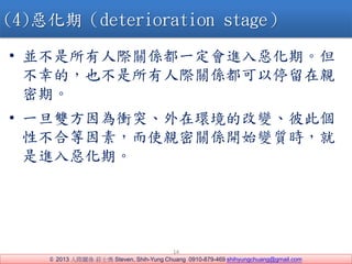 ? 2013 HPS fʿ Steven, Shih-Yung Chuang 0910-879-469 shihyungchuang@gmail.com
14
(4)ڣdeterioration stage
? KHPSһM됺ڡ
ҵģҲHPSͣH
ڡ
? һpnͻڭhĸ׃˴˂
ԲϵأʹHPS_ʼ׃|r
M됺ڡ
 