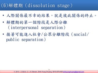 ? 2013 HPS fʿ Steven, Shih-Yung Chuang 0910-879-469 shihyungchuang@gmail.com
16
(6)wڣdissolution stage
? HPSҵĽYǱ˴PSĽKֹ
? wڵĵһAHx
interpersonal separation
? M/xAΣsocial/
public separation
 