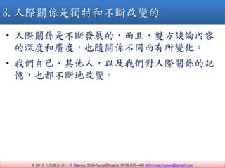 ? 2013 HPS fʿ Steven, Shih-Yung Chuang 0910-879-469 shihyungchuang@gmail.com
? HPSǲlչģңpՄՓ
Ⱥ͏VȣҲSPSͬ׃
? ҂ԼˣԼ҂HPSӛ
Ҳظ׃
3.HPSǪغͲ׃
 