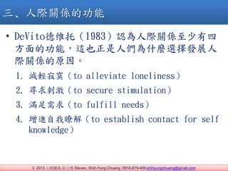 ? 2013 HPS fʿ Steven, Shih-Yung Chuang 0910-879-469 shihyungchuang@gmail.com
? DeVitoάУ1983JHPS
Ĺܣ@Ҳ˂ʲNxlչ
HPSԭ
1. ppįto alleviate loneliness
2. ̼to secure stimulation
3. Mto fulfill needs
4. MҲt⣨to establish contact for self
knowledge
pHPSĹ
 
