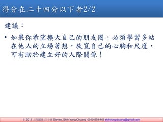 ? 2013 HPS fʿ Steven, Shih-Yung Chuang 0910-879-469 shihyungchuang@gmail.com
h
? ϣUԼȦ회Wվ
˵룬ŌԼغͳ߶ȣ
춽õHPS
÷ڶʮķ2/2
 