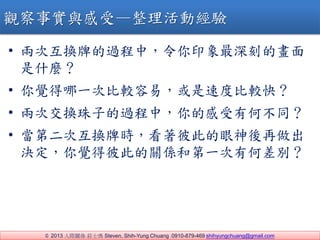 ? 2013 HPS fʿ Steven, Shih-Yung Chuang 0910-879-469 shihyungchuang@gmail.com
? ɴλQƵ^Уӡ̵Į
ʲN
? Xһα^ףٶȱ^죿
? ɴνQӵ^Уĸкβͬ
? ڶλQƕr˴˵
QXñ˴˵PS͵һкβe
^cܡӽ
 