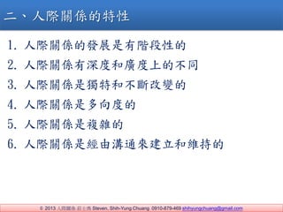 ? 2013 HPS fʿ Steven, Shih-Yung Chuang 0910-879-469 shihyungchuang@gmail.com
1. HPSİlչAԵ
2. HPSȺ͏VϵĲͬ
3. HPSǪغͲ׃
4. HPSǶȵ
5. HPS}s
6. HPSǽɜͨ;Sֵ
HPS
 
