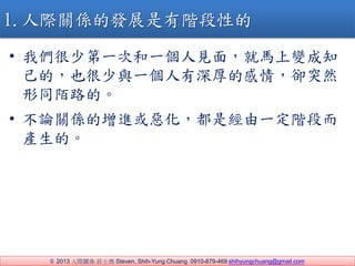 ? 2013 HPS fʿ Steven, Shih-Yung Chuang 0910-879-469 shihyungchuang@gmail.com
? ҂ٵһκһҊ棬R׃֪
ģҲcһĸ飬sͻȻ
ͬİ·ġ
? ՓPSM򐺻ǽһAζ
aġ
1.HPSİlչAԵ
 