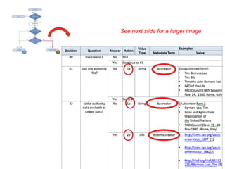 See next slide for a larger image
 