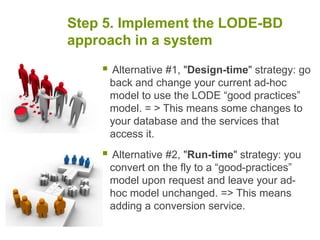 Step 5. Implement the LODE-BD
approach in a system
 Alternative #1, "Design-time" strategy: go
back and change your current ad-hoc
model to use the LODE “good practices”
model. = > This means some changes to
your database and the services that
access it.
 Alternative #2, "Run-time" strategy: you
convert on the fly to a “good-practices”
model upon request and leave your ad-
hoc model unchanged. => This means
adding a conversion service.
 
