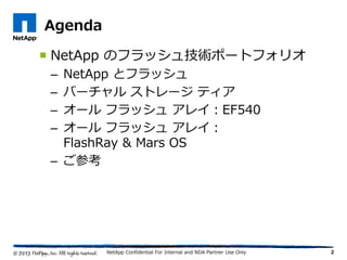  NetApp のフラッシュ技術ポートフォリオ
– NetApp とフラッシュ
– バーチャル ストレージ ティア
– オール フラッシュ アレイ：EF540
– オール フラッシュ アレイ：
FlashRay & Mars OS
– ご参考
2NetApp Confidential For Internal and NDA Partner Use Only
Agenda
 