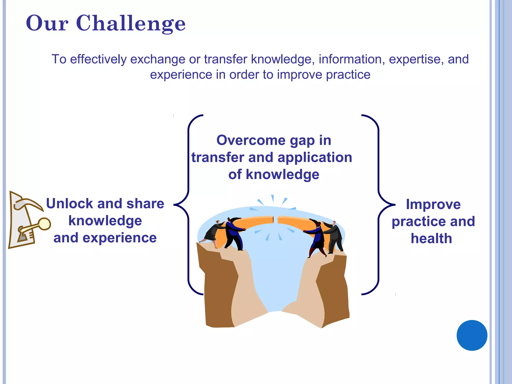 To effectively exchange or transfer knowledge, information, expertise, and
experience in order to improve practice
Our Challenge
Overcome gap in
transfer and application
of knowledge
Improve
practice and
health
Unlock and share
knowledge
and experience
 
