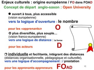 Enjeux culturels : origine européenne / FO dans FOAD
 ouvert à tous, plus accessible
(vision européenne)
vers la logique d’ouverture : le nombre
pour les «apprenants» O
 plus diversifiée, plus souple…
(vision franco-européenne)
vers une logique de distance : la forme
pour les acteurs D
Concept de départ anglo-saxon : Open University
12
 individuelle et facilitante, intégrant des distances
(distances organisationnelle, pédagogique et culturelle),
vers une logique d’accompagnement : / prestation
pour les apprenants-appreneurs FOAD
 