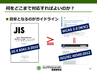 公的機関Webサイトに求められるJIS X 8341-3:2010対応