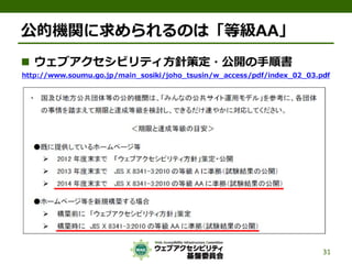公的機関Webサイトに求められるJIS X 8341-3:2010対応