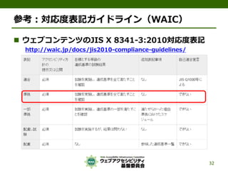 公的機関Webサイトに求められるJIS X 8341-3:2010対応