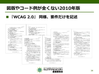 公的機関Webサイトに求められるJIS X 8341-3:2010対応