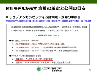 公的機関Webサイトに求められるJIS X 8341-3:2010対応