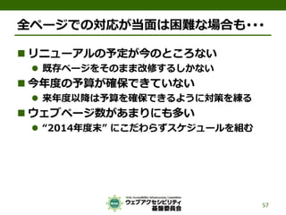 公的機関Webサイトに求められるJIS X 8341-3:2010対応
