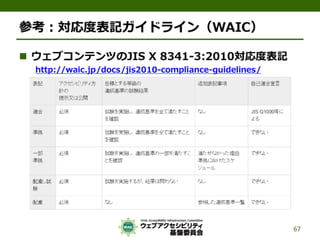 公的機関Webサイトに求められるJIS X 8341-3:2010対応