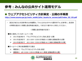 公的機関Webサイトに求められるJIS X 8341-3:2010対応