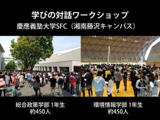 慶應義塾大学SFC（湘南藤沢キャンパス）
総合政策学部 1年生
約450人
学びの対話ワークショップ
環境情報学部 1年生
約450人
 