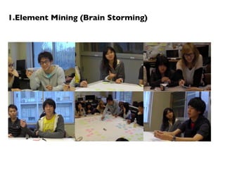 1.Element Mining (Brain Storming)
 