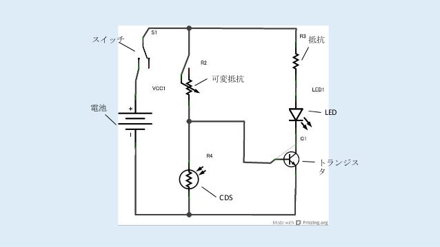 1308 回路部ワークショップ ランプ 資料