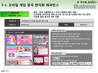 2-4. ??? ??? ? ??? (1)
??? ?? ??
?? ???? ??
II. ????
? ?? ???, ?? ? SNS, 3rd ?????? ?? ??? ?? ? ????
? ?? ??? ?? ???? ??? ?? ??
????
????
?? ???? ?
?? ???? ?
???
? ???? ?
??? 360 ?? 91 ?? + hiapk Anzhi ?? ???
SNS
(?? Facebook)
??????
????
??????
????
??????
????
??????
????
2.5 ~ 3? 2 ~ 2.5? 2? 8?? 8??
500? 3,000 ? ?? 3,000 ? ?? 1,100 ? 870?
1? 5?? 9? 10? 5?? 3? 3?? 2? 4??
- ? 70? ? 130? ? 30? ? 12?
Tencent(QQ) ??? ???
??/???
SNS ?
???
(MM ??)
10? 7?
- 5,000 ? ??
- 15?
- -
 