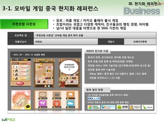 2-4. ??? ??? ? ??? (2)
?? ??? ??
?? ??? ??
II. ????
? 2011? ?? ??? ??? ??? ??? ?? ???? ??? ???
? ?? ?? Tencent ? QQ ?? ??? ?? ?? ?? ??
??? ???? ?? ? ???
- ???? : QQ ??? ???? ??? ??
- ?? : 2011.04 ~ 2011.06
- ?? : ?? ? ?? ??? ???? ???
??
- ???? : Tencent QQ ???
- ???? : Tencent ?? ?? ??? ??
- ?? : 2011.04 ~ 2012.01
- ?? : QQ ?? ? ?? ?? ???/Admin
- ???? : Tencent QQ ??
- ???? : ?? ??? ?? ??????
- ?? : 2011.11 ~ 2012.05
- ?? : ?? ?? 16? ?????? ??
- ???? : ?? ???(??????, ???)
????(anzhi, App.china, hiapk)
- ???? : ??? ?? ?? ??
- ?? : 2013.04 ~ 2013.07
- ?? : C/S ??? ??? ?? ?? ??
- ???? : ???
- ???? : ??? ?? ????
- ?? : 2013.05 ~ 2013.08
- ?? : ????? ?? ?? ???? ???
- ???? : ???
- ?? : ??? ??, ??
- ???? : ?? ??? / ????
- ?? : 2011.06 ~ 2011.11
- ?? ?? ?? ??? ??
 
