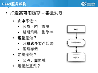 Feed服务架构
Mysql
Web
Memcached
• 命中率低？
• 预热、防止雪崩
• 过期策略、剔除率
• 容量瓶颈？
• 分布式多节点部署
• 压缩存储
• 带宽瓶颈？
• 网卡、交换机
• 连接数瓶颈？
• 打造高可用缓存 – 容量规划
 