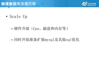 • Scale Up
– 硬件升级（Cpu、磁盘和内存等）
– 同时开始准备扩展mysql及其做sql优化
微博数据库发展历程
 