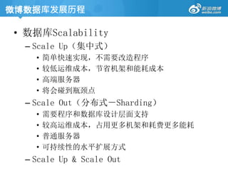 • 数据库Scalability
– Scale Up（集中式）
• 简单快速实现，不需要改造程序
• 较低运维成本，节省机架和能耗成本
• 高端服务器
• 将会碰到瓶颈点
– Scale Out（分布式－Sharding）
• 需要程序和数据库设计层面支持
• 较高运维成本，占用更多机架和耗费更多能耗
• 普通服务器
• 可持续性的水平扩展方式
– Scale Up & Scale Out
微博数据库发展历程
 