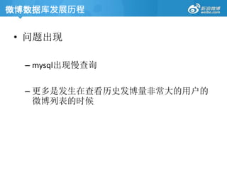 • 问题出现
– mysql出现慢查询
– 更多是发生在查看历史发博量非常大的用户的
微博列表的时候
微博数据库发展历程
 