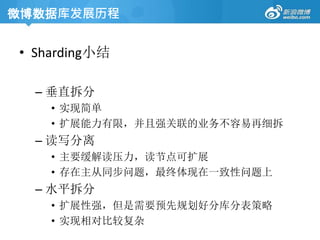 • Sharding小结
– 垂直拆分
• 实现简单
• 扩展能力有限，并且强关联的业务不容易再细拆
– 读写分离
• 主要缓解读压力，读节点可扩展
• 存在主从同步问题，最终体现在一致性问题上
– 水平拆分
• 扩展性强，但是需要预先规划好分库分表策略
• 实现相对比较复杂
微博数据库发展历程
 