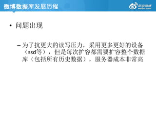 • 问题出现
– 为了抗更大的读写压力，采用更多更好的设备
（ssd等），但是每次扩容都需要扩容整个数据
库（包括所有历史数据），服务器成本非常高
微博数据库发展历程
 