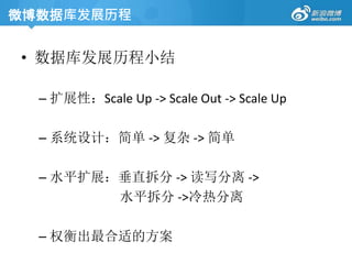 • 数据库发展历程小结
– 扩展性：Scale Up -> Scale Out -> Scale Up
– 系统设计：简单 -> 复杂 -> 简单
– 水平扩展：垂直拆分 -> 读写分离 ->
水平拆分 ->冷热分离
– 权衡出最合适的方案
微博数据库发展历程
 