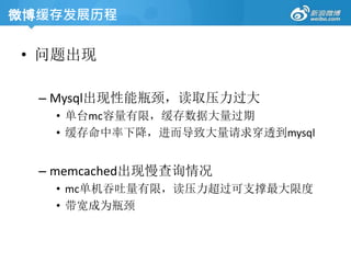 • 问题出现
– Mysql出现性能瓶颈，读取压力过大
• 单台mc容量有限，缓存数据大量过期
• 缓存命中率下降，进而导致大量请求穿透到mysql
– memcached出现慢查询情况
• mc单机吞吐量有限，读压力超过可支撑最大限度
• 带宽成为瓶颈
微博缓存发展历程
 