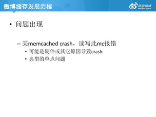 • 问题出现
– 某memcached crash，读写此mc报错
• 可能是硬件或其它原因导致crash
• 典型的单点问题
微博缓存发展历程
 