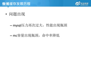• 问题出现
– mysql压力再次过大，性能出现瓶颈
– mc容量出现瓶颈，命中率降低
微博缓存发展历程
 