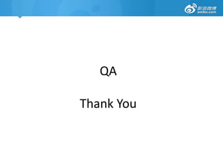 QA
Thank You
 