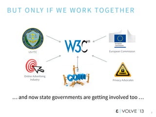 9
Online Advertising
Industry
US FTC European Commission
Privacy Advocates
BUT ONLY IF WE WORK TOGETHER
… and now state governments are getting involved too …
 