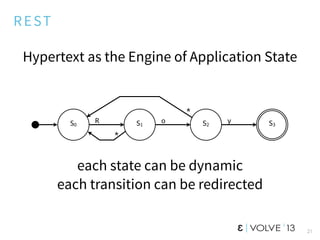 REST
Hypertext as the Engine of Application State
each state can be dynamic
each transition can be redirected
21
S0 S2S1 S3
R o y
*
*
 