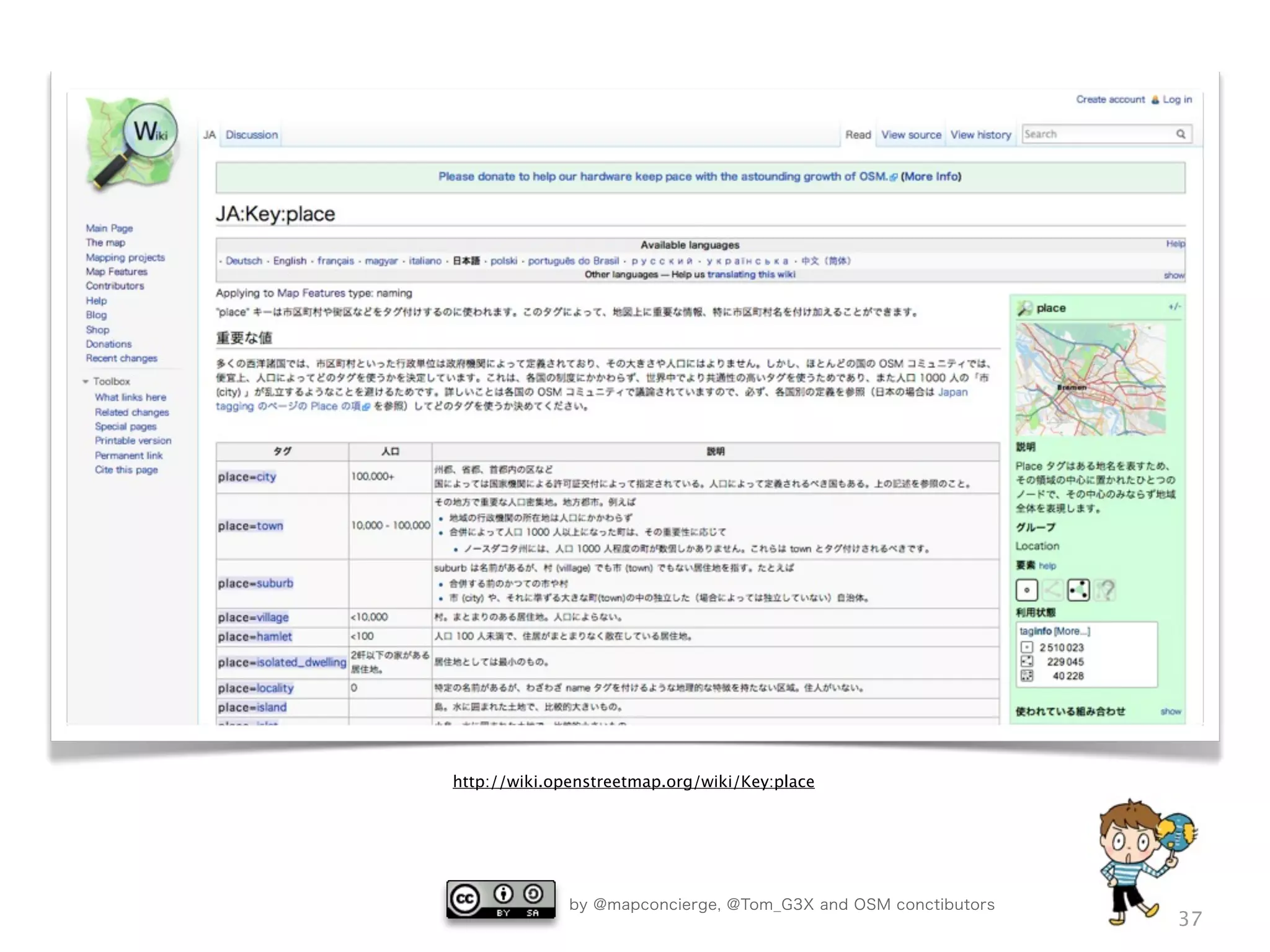 by @mapconcierge, @Tom_G3X and OSM conctibutors
37
http://wiki.openstreetmap.org/wiki/Key:place
 