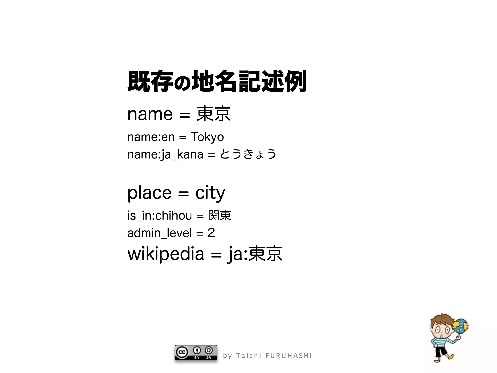 b y T a i c h i F U R U H A S H I
既存の地名記述例
name = 東京
name:en = Tokyo
name:ja_kana = とうきょう
place = city
is_in:chihou = 関東
admin_level = 2
wikipedia = ja:東京
 