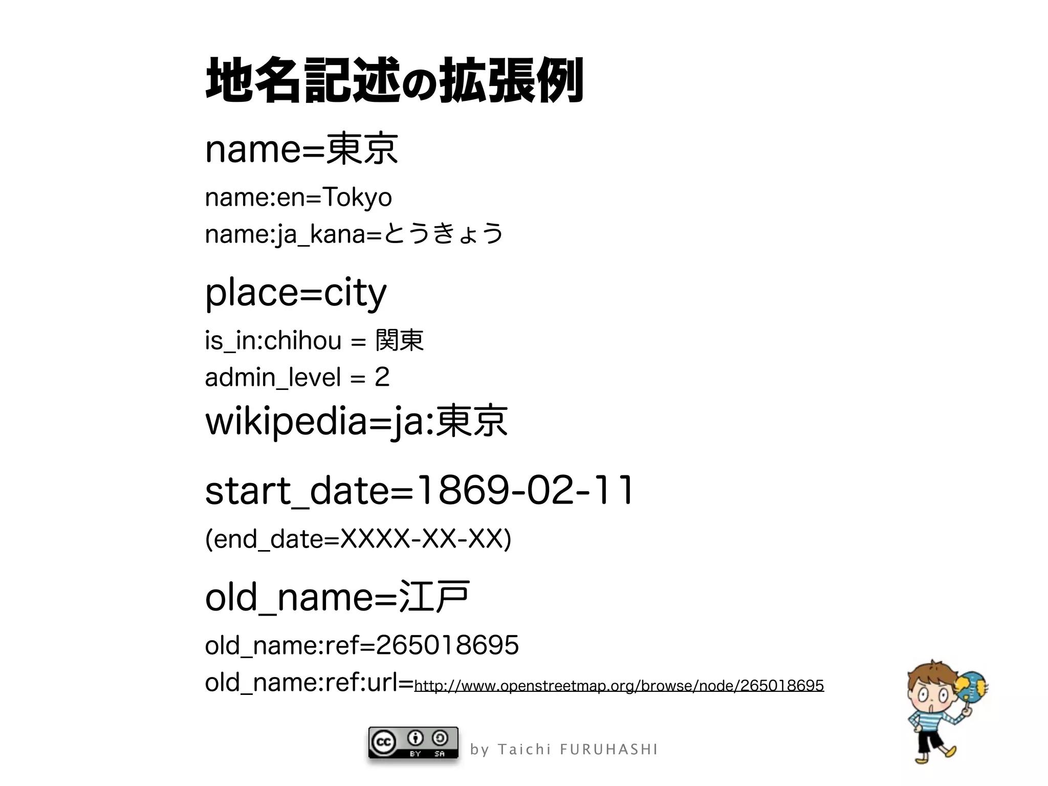 b y T a i c h i F U R U H A S H I
地名記述の拡張例
name=東京
name:en=Tokyo
name:ja_kana=とうきょう
place=city
is_in:chihou = 関東
admin_level = 2
wikipedia=ja:東京
start_date=1869-02-11
(end_date=XXXX-XX-XX)
old_name=江戸
old_name:ref=265018695
old_name:ref:url=http://www.openstreetmap.org/browse/node/265018695
 