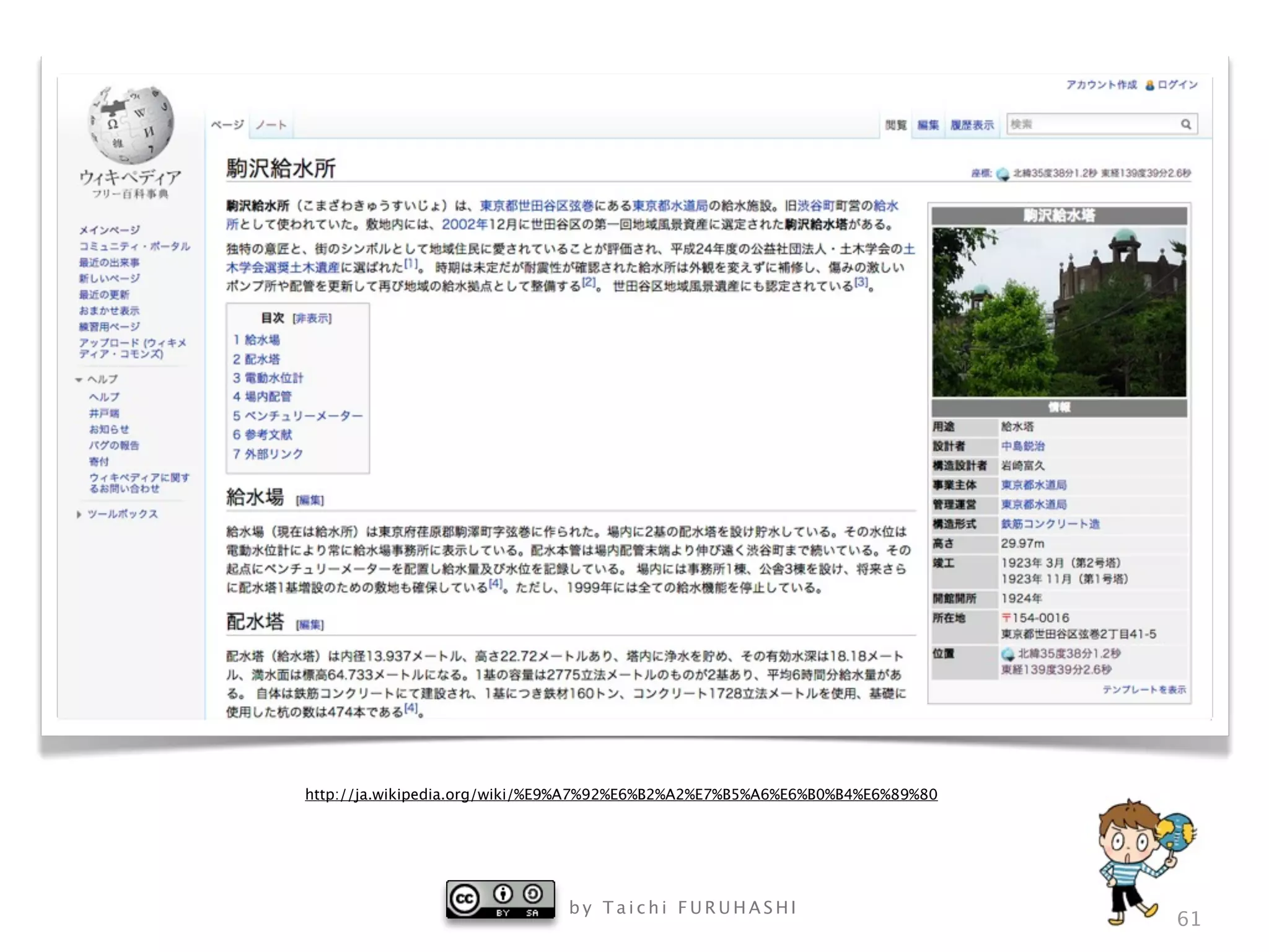 b y T a i c h i F U R U H A S H I
61
http://ja.wikipedia.org/wiki/%E9%A7%92%E6%B2%A2%E7%B5%A6%E6%B0%B4%E6%89%80
 